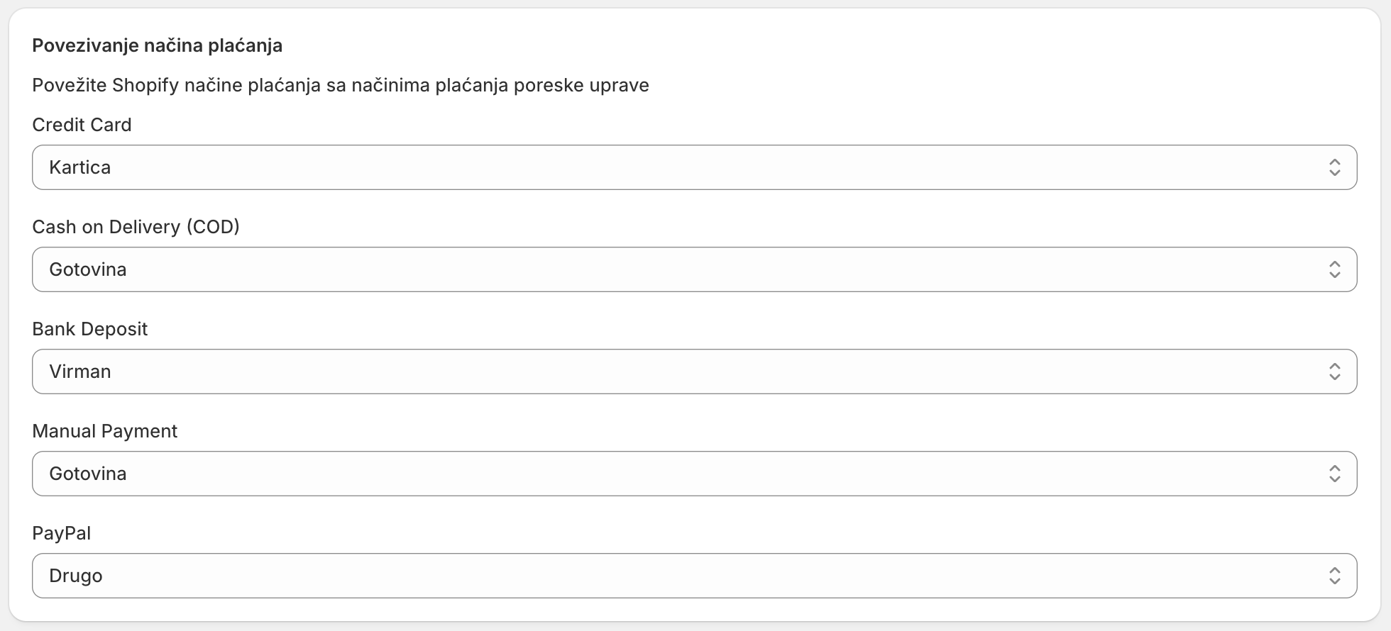 Shopify settings payment methods