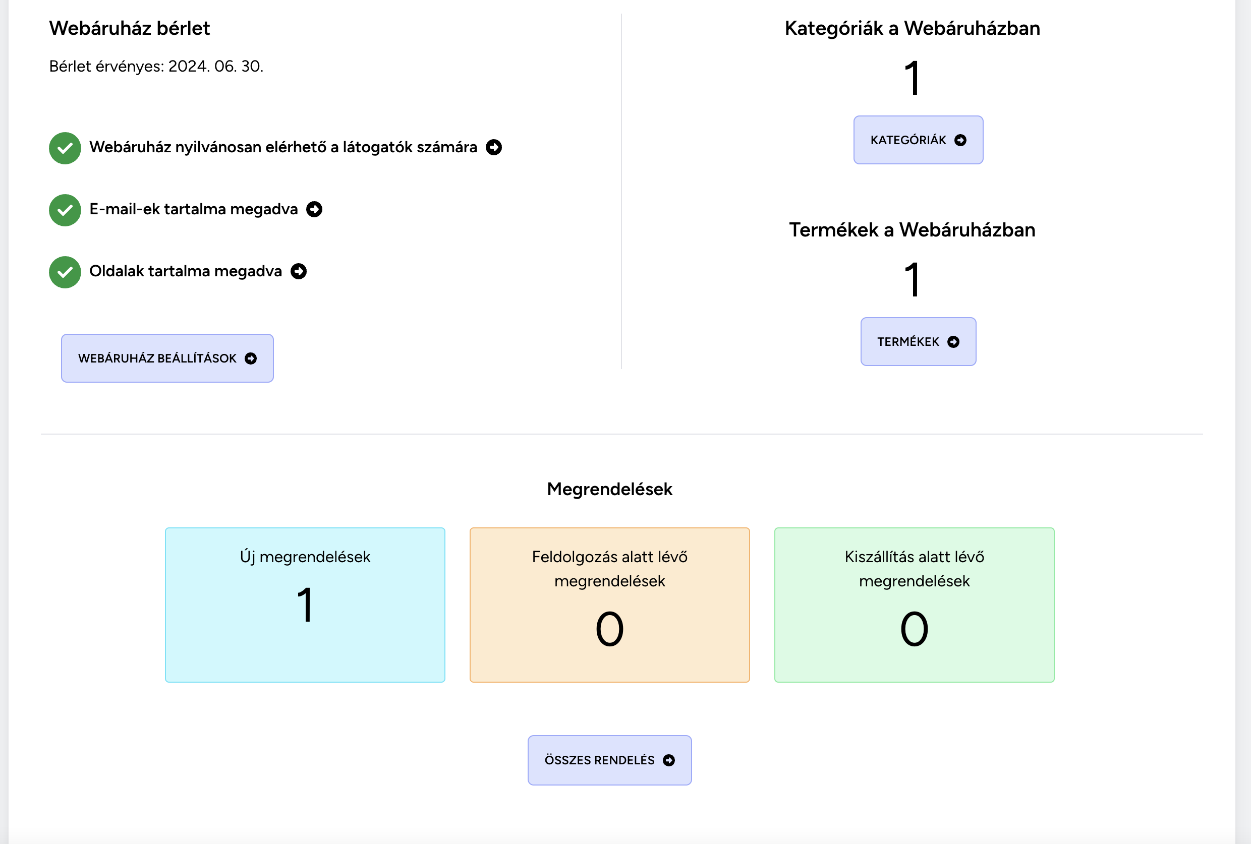 Webshop dasboard general data
